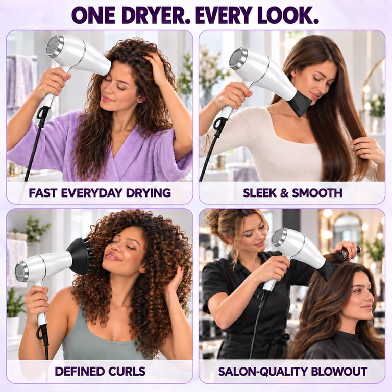 Nexpure Salon Hair Dryer, 1875W Ionic with Diffuser photo 7