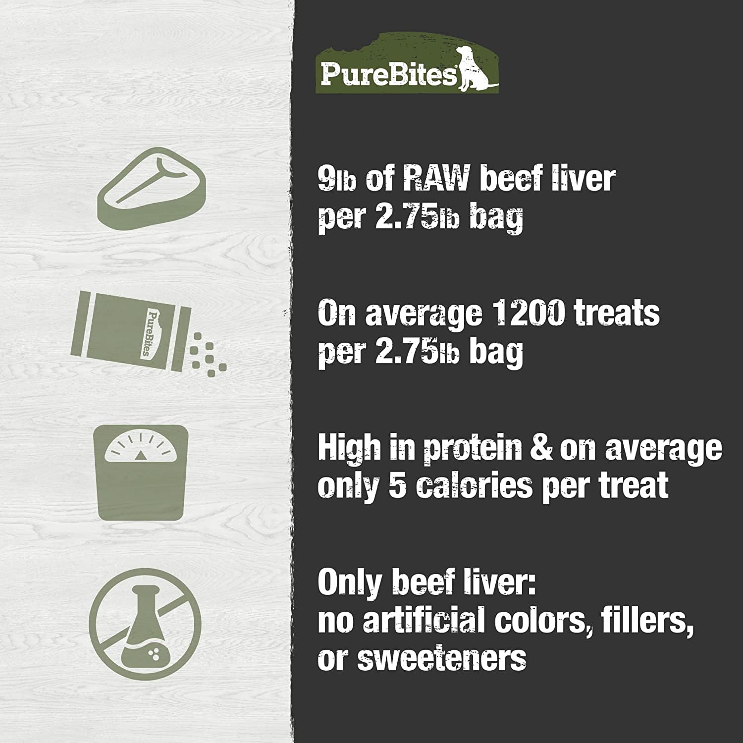 PureBites Freeze Dried Pure Dog Treats Beef Liver, 44 oz