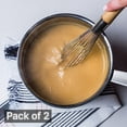 thumbnail image 3 of McCormick Poultry Seasoning, 0.65 oz (Pack of 2), 3 of 8