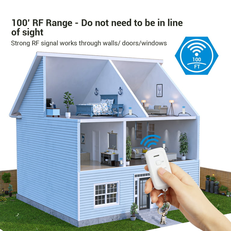 DEWENWILS Indoor Remote Control Outlet, Wireless Remote Light Switch, No  Interference Remote Outlet Switch, No Wiring, 15A/1875W, 100ft RF Range,  Compact Design, Programmable: : Tools & Home Improvement