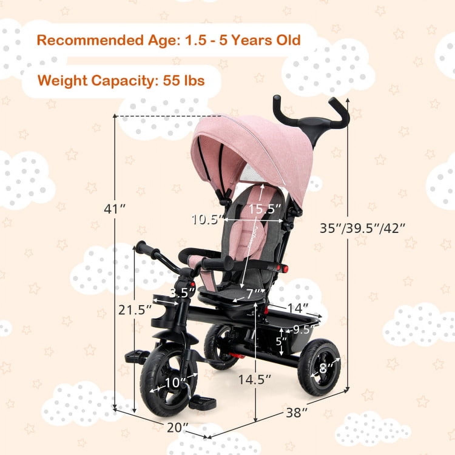 Resenkos 4-in-1 Baby Tricycle Toddler Trike with Convertible Seat-Pink, Infant Stroller for Infant & Toddler