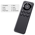 thumbnail image 5 of CV98LM New Replacement Remote  Control Controller Without Voice Function Compatible with Stick and TV Box and  TV Box Media Box Accessory, 5 of 6