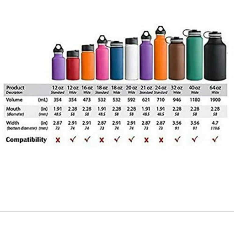 Advanced Hydration New Hydro Flask Wide Mouth BPA Free Insulated Sports  Water Bottle Straw Lid, Straws, Cleaning Brush and Rope Handle Strap - 13  Piece Bundle. 