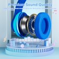 thumbnail image 3 of Candy Bila Auriculares para niños para la escuela, actualización de auriculares USB C para niños, auriculares con cable para niños, sonido estéreo HD, auriculares plegables para niños, niñas, iPad, PC, 3 of 5