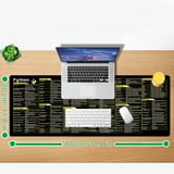 Mouse Pad, Python Cheat Sheet, Python Commands Shortcuts Mouse Pad ...