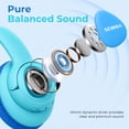 thumbnail image 2 of Kids Bluetooth Headphones, 60H Playtime, Volume Limited 85/94dB, Bluetooth 5.3, Foldable Wireless Headphones for Kids with ANC & HD Mic, 2 of 6
