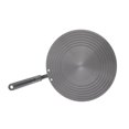thumbnail image 1 of Stainless Steel Heat Conduction Plate Cooking Set Stainless Steel Induction Adapter Plate Metal Handle Induction Cooker Adapter Plate Gas Cooktop Heat Diffuser Defrosting Tray, 1 of 8