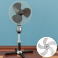 thumbnail image 1 of FONWILYO Replacement Fan Blade For Standing Pedestal Fans As Plastic Blades Lightweight Sturdy, 1 of 8