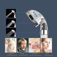thumbnail image 2 of High Quality Residual Removal Pp Sediment Cartridge Filtered Shower Head Filter Pure Shower 3-speed, 2 of 5