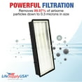 thumbnail image 3 of LifeSupplyUSA True HEPA Filter Replacement Compatible with Honeywell HRF-H1 HRF-H2 HPA050 HPA150 HPA060 HPA160 HHT055 HHT155, Filter H Air Purifier, 3 of 5
