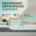 thumbnail image 6 of Extra Firm Flippable Mattress King Size, 10 Inch Medium - Extra Firm Dual Sided Gel Memory Foam Mattress for Back Pain Relief, CertiPUR-US, 6 of 11