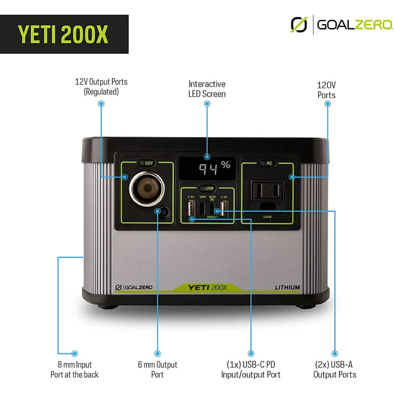 Goal Zero - Yeti 500X Protection Case