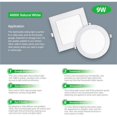 thumbnail image 4 of CHUANK 2 Pack 9W LED Ceiling Light Square Recessed Ceiling Light Ultra-thin Downlight Flat Panel Lamp 4000-4500K(Neutral White Light) - 5H0XT, 4 of 5