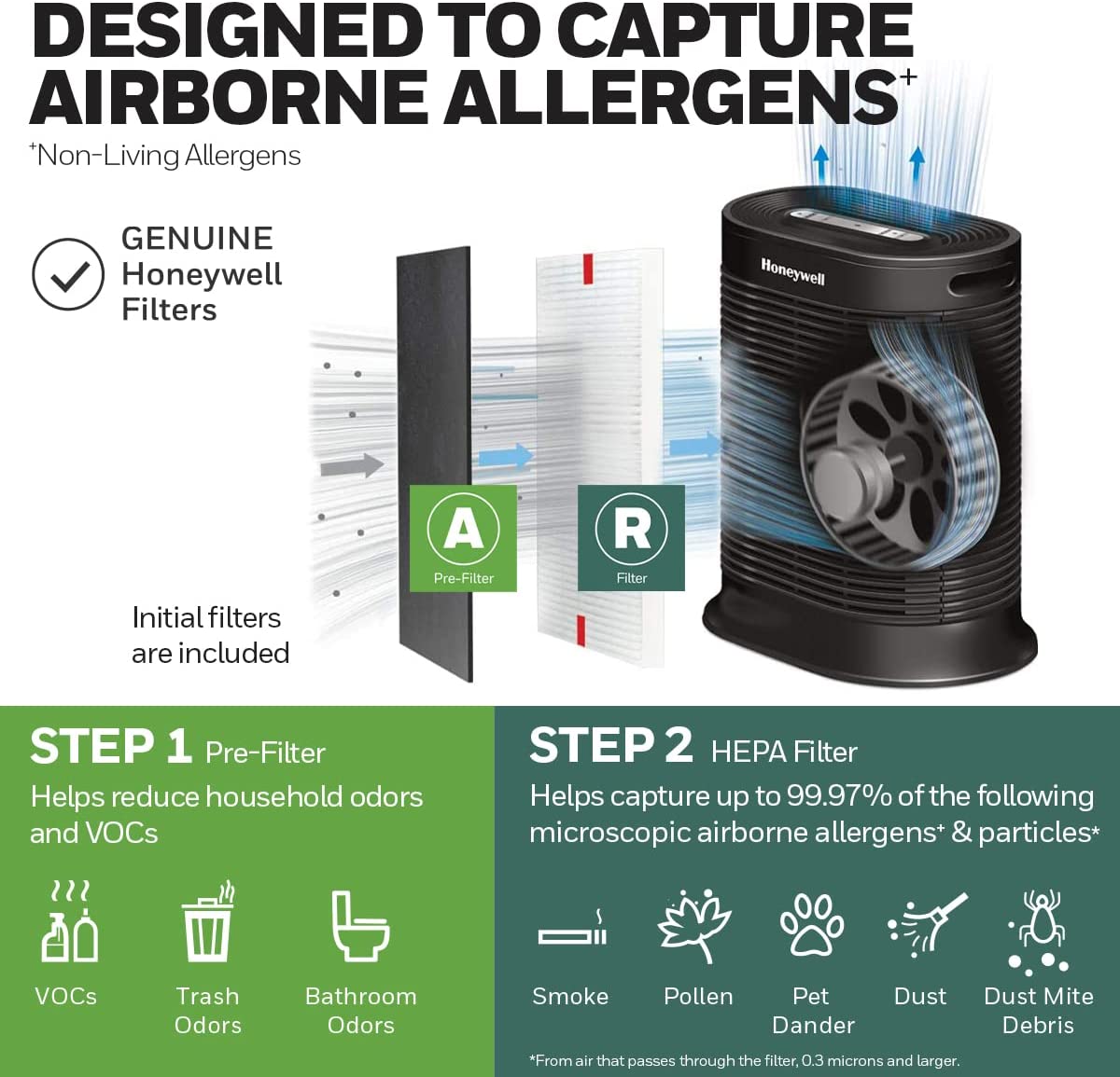 Honeywell HPA300 HEPA Air Purifier for Extra Large Rooms Microscopic  Airborne Allergen+ Reducer Cleans Up To 2250 Sq Ft in Hour Wildfire/Smoke  Pollen Pet Dander and Dust Air Pur