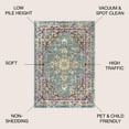 thumbnail image 4 of JONATHAN Y MODERN PERSIAN 5 x 8 Area Rug, Brooklyn Geometric Medallion - Blue/Multi, MDP207E-5, 4 of 10