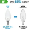 thumbnail image 4 of E12 LED Bulb 40 Watt Equivalent, 6500K Cool White Candelabra LED Light Bulbs Non-dimmable, Chandelier Light Bulbs Type B for Ceiling Fan, 5W 500LM 12 Pack, 4 of 9