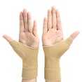 thumbnail image 1 of Muñequera 1 par de soporte de muñeca para el pulgar, protector de pulgar para la mano, para aliviar TOMSHOO Muñequera, 1 of 7