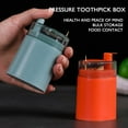 thumbnail image 3 of Vikakiooze Automatic Pop-up Toothpick Box Holder Container Portable Toothpick Dispenser, Christmas Gift, 3 of 6