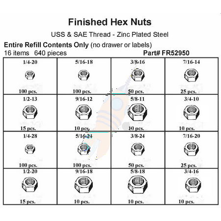 

Assortment Refill Only for FK12950 and FK52950
