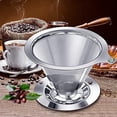 thumbnail image 6 of Pour Over Coffee Dripper, Paperless Reusable Coffee Filter, Pour Over Coffee Maker for Single Cup Brew, Double Mesh Design of Stainless Steel Cone Filter for Perfect Extraction (1-2 Cup), 6 of 6