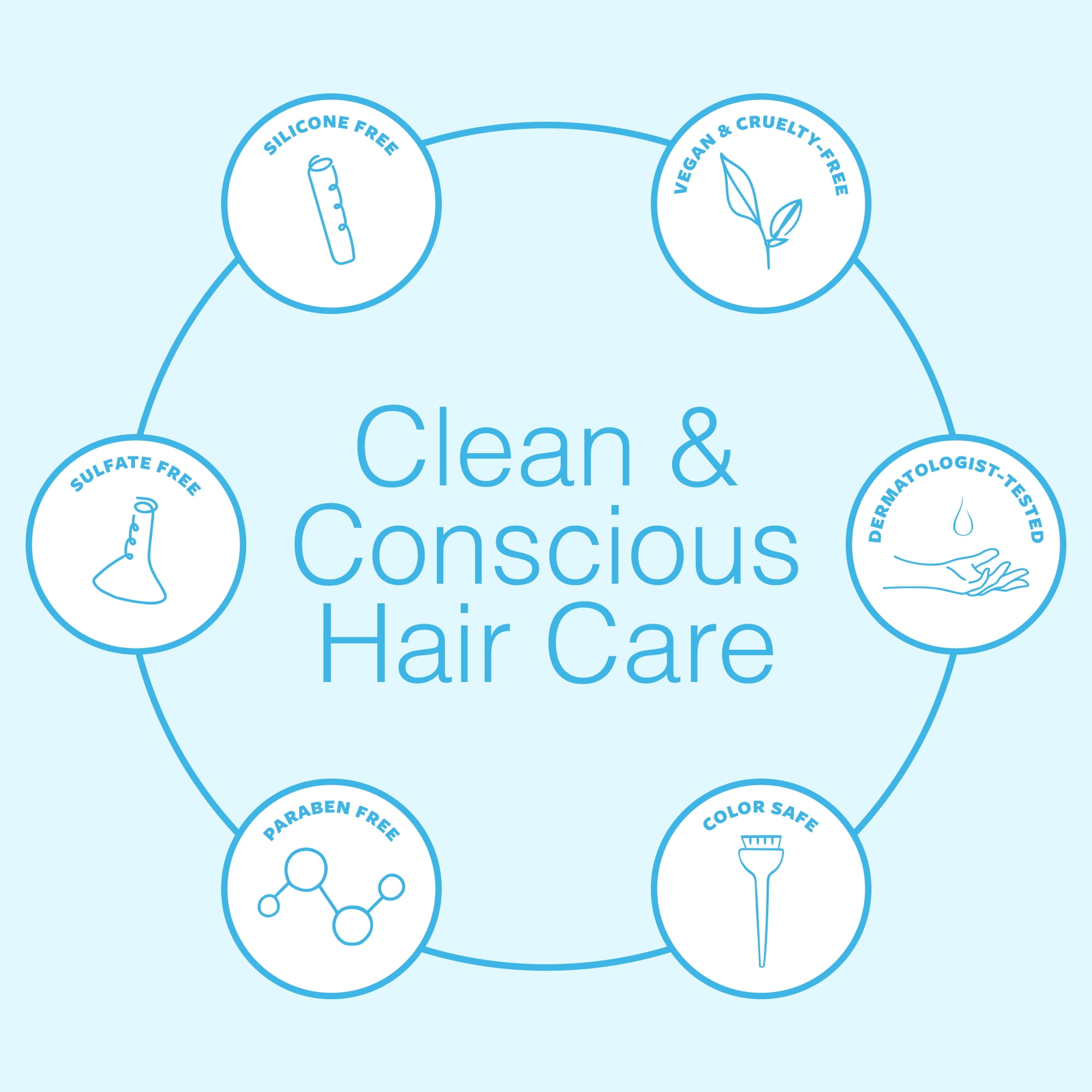 Function of Beauty Custom Straight Hair Shampoo Base with Coconut Water, 11 fl oz