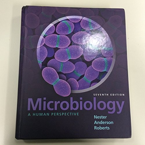Pre-Owned Microbiology: A Human Perspective