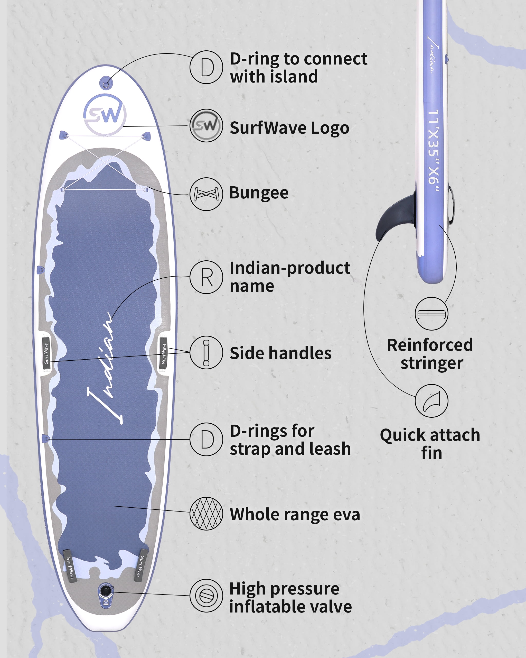 E-Western Inflatable Paddle Board 11'×34"×6" with Accessories - Portable, Stable, Ideal for Novice and Travel Adventures