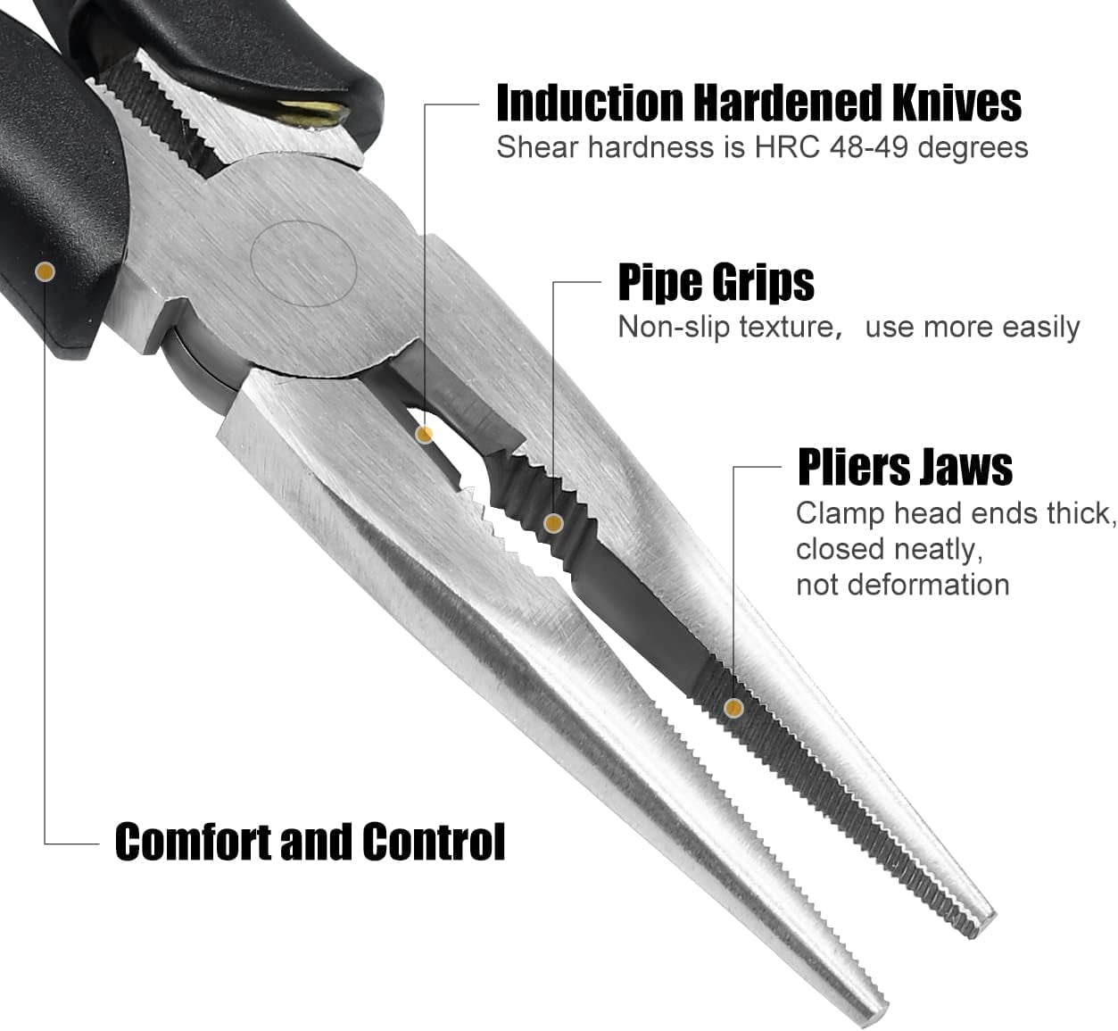 Premium Long Needle Nose Pliers, Paper Clamp Precision, High Carbon Steel, Soft Grip with Wire Cutter, Long Nose Cutting Pliers for Home, Fishing, Jewelry, Crafts