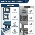 thumbnail image 5 of SERWALL Adirondack Outdoor Side Table, All Weather Use Double Layer Patio Side Table, HIPS Rectangular End Table- Blue, 5 of 9