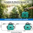 thumbnail image 6 of OHHANI Battery Powered Sprayer, 5L Cordless Electric Portable Garden Sprayer with USB Rechargeable Handle Telescopic Wand 4 Nozzles, for Lawn Garden, 6 of 8