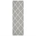thumbnail image 3 of Safavieh Dhurries Grey Contemporary Rug - Runner 2'6" x 8', 3 of 3