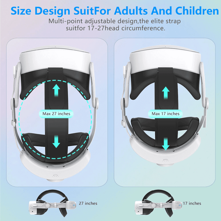 GJX VR Headset,360° Rotatable Knob VR Glasses,Double Padded