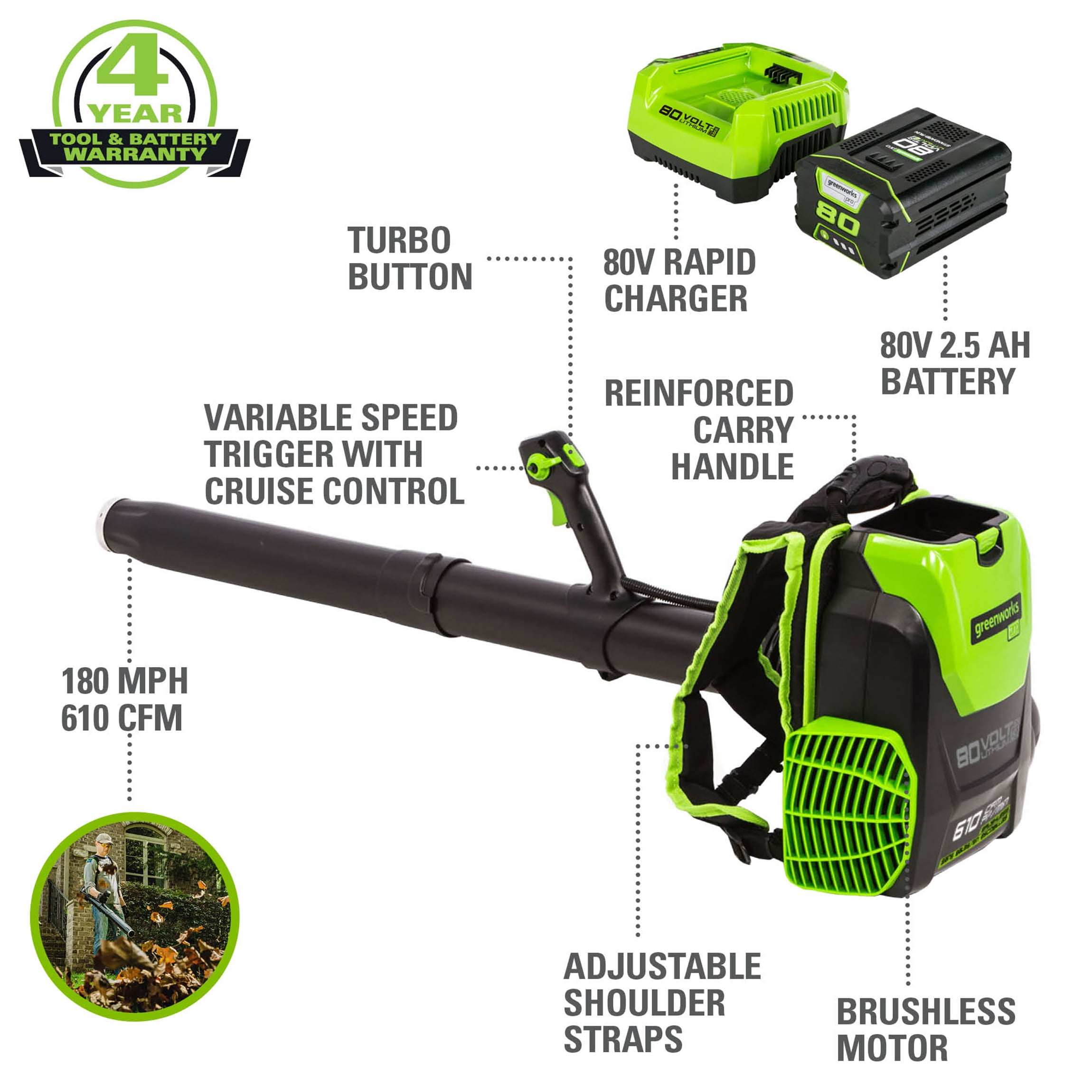 Greenworks 80V Gen 2 780CFM Backpack Blower (1) 4ah Battery
