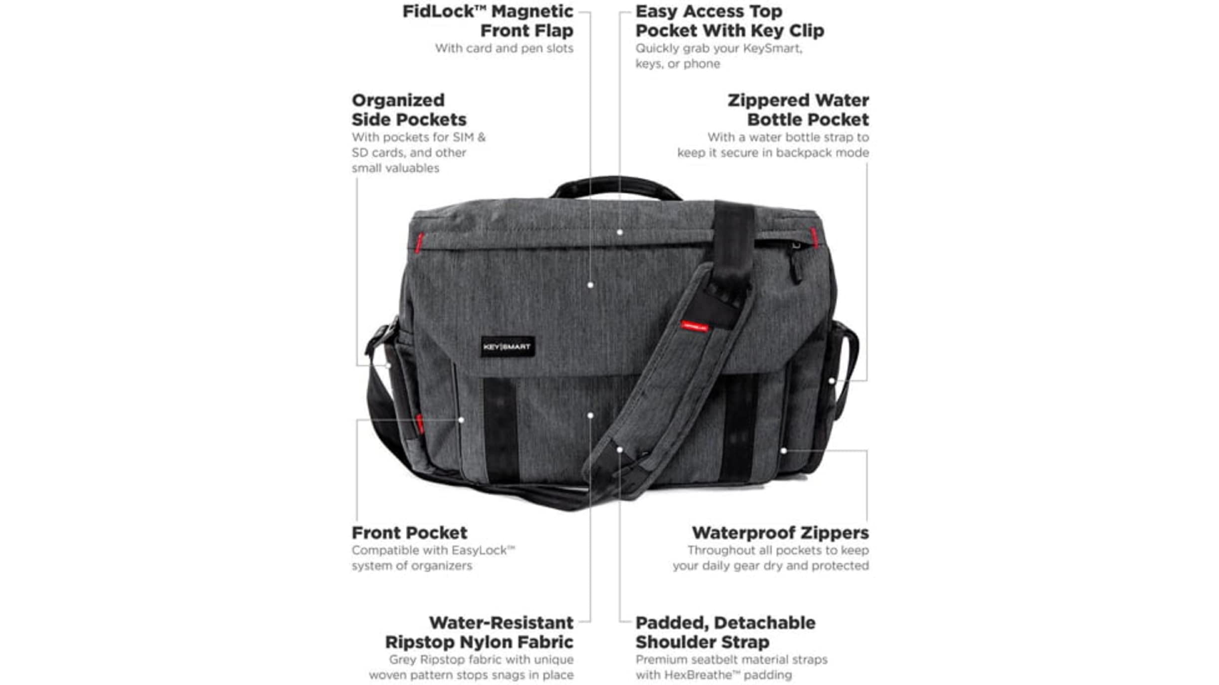 Luxury Messenger bag, Fashionable Crossbody Bag – Connects Cart