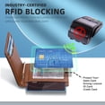 thumbnail image 4 of Billetera RUNBOX de piel auténtica delgada con bloqueo RFID para hombre, 4 of 6