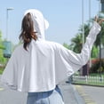 thumbnail image 4 of Alkepwun Womens Jacket Solid Color Batwing Long-Sleeve Lightweight Breathable Ice Silk Hooded Sun Protection Jacket Outdoor Cycling Thumb Holes Coat with Brim and Mask, 4 of 7