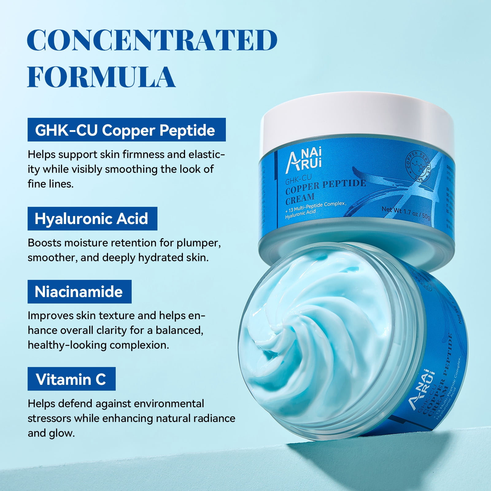 ANAiRUi GHK-Cu Copper Peptide Cream, 2.4% Copper Tripeptide + 13 Multi-Peptides, Hyaluronic Acid Daily Moisturizer for Dry Dull Skin, 1.7 oz