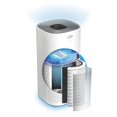 thumbnail image 4 of Clorox Ultra Air Purifier with UV-C Light and True HEPA Filter, up to 2,200 sq ft (11060), 4 of 9