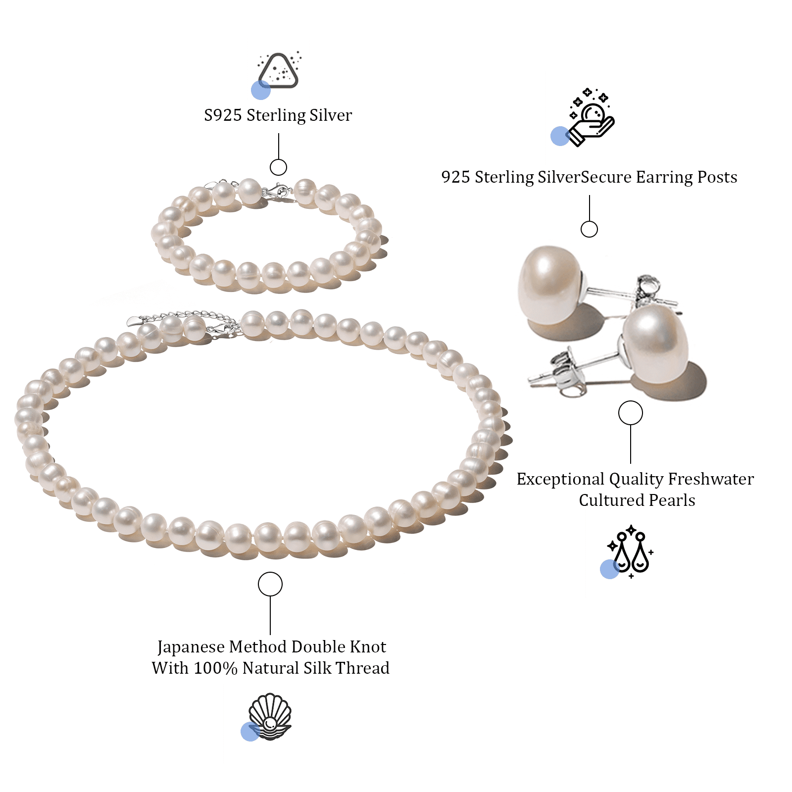 YAMI 7-7.5mm Freshwater Cultured White Pearl Jewelry Set in 925 Sterling Silver Necklace, Earrings & Bracelet  Valentine's Day Gift for Women