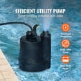 thumbnail image 4 of KFFKFF 1/3 HP Sump Pump, 2450 GPH Flow Rate & 30 ft Elevation Dirty Water Pump, Submersible Utility Pump with 10 ft Power Cord for Pool, Pond, and Basement, 4 of 9