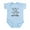 Sky Blue, variant on CafePress - Running Out Of Womb Body Suit - Baby Light Bodysuit, Size Newborn - 24 Months