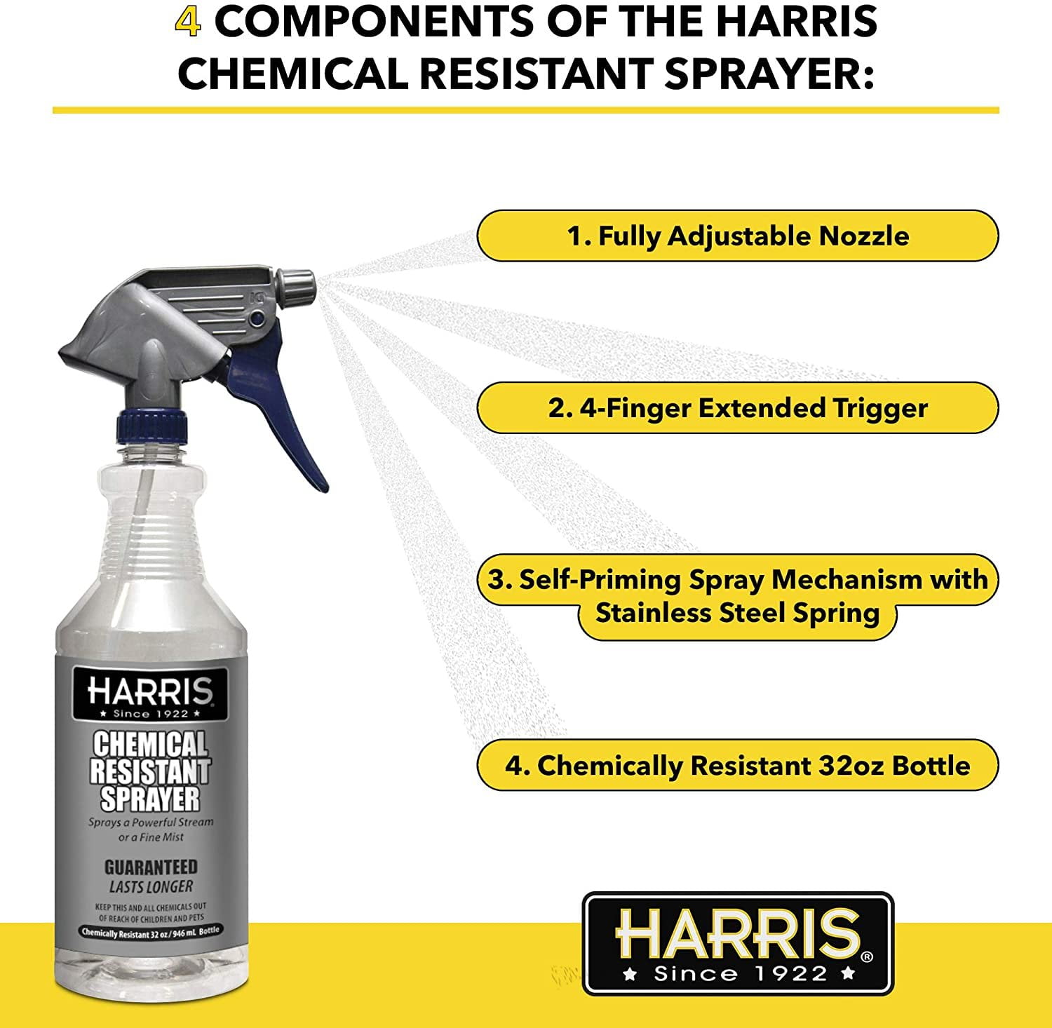 Harris Chemically Resistant Professional Spray Bottles, 32oz (3-pack)