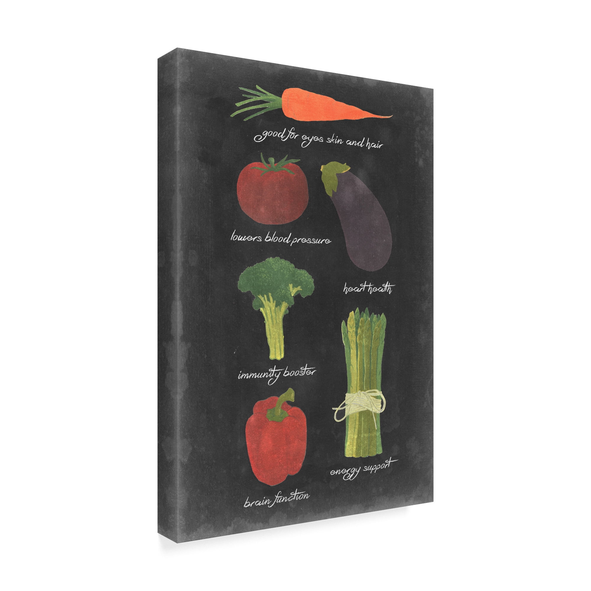 Trademark Fine Art 'Blackboard Veggies I' Canvas Art by Vision Studio