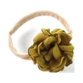 thumbnail image 2 of My Lello Baby Girl Ruffle Singed Rose Nylon Elastic Headbands Set 2pcs - Small - Teal - Lemongrass, 2 of 10
