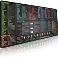thumbnail image 1 of MesaSe Excel Shortcut Keys Mouse Pad Cheat Sheet Gaming Mouse Pad  Spreadsheet Keyboard Pad  Non-slip Stitched Edge (35.4” * 15.75”), 1 of 5
