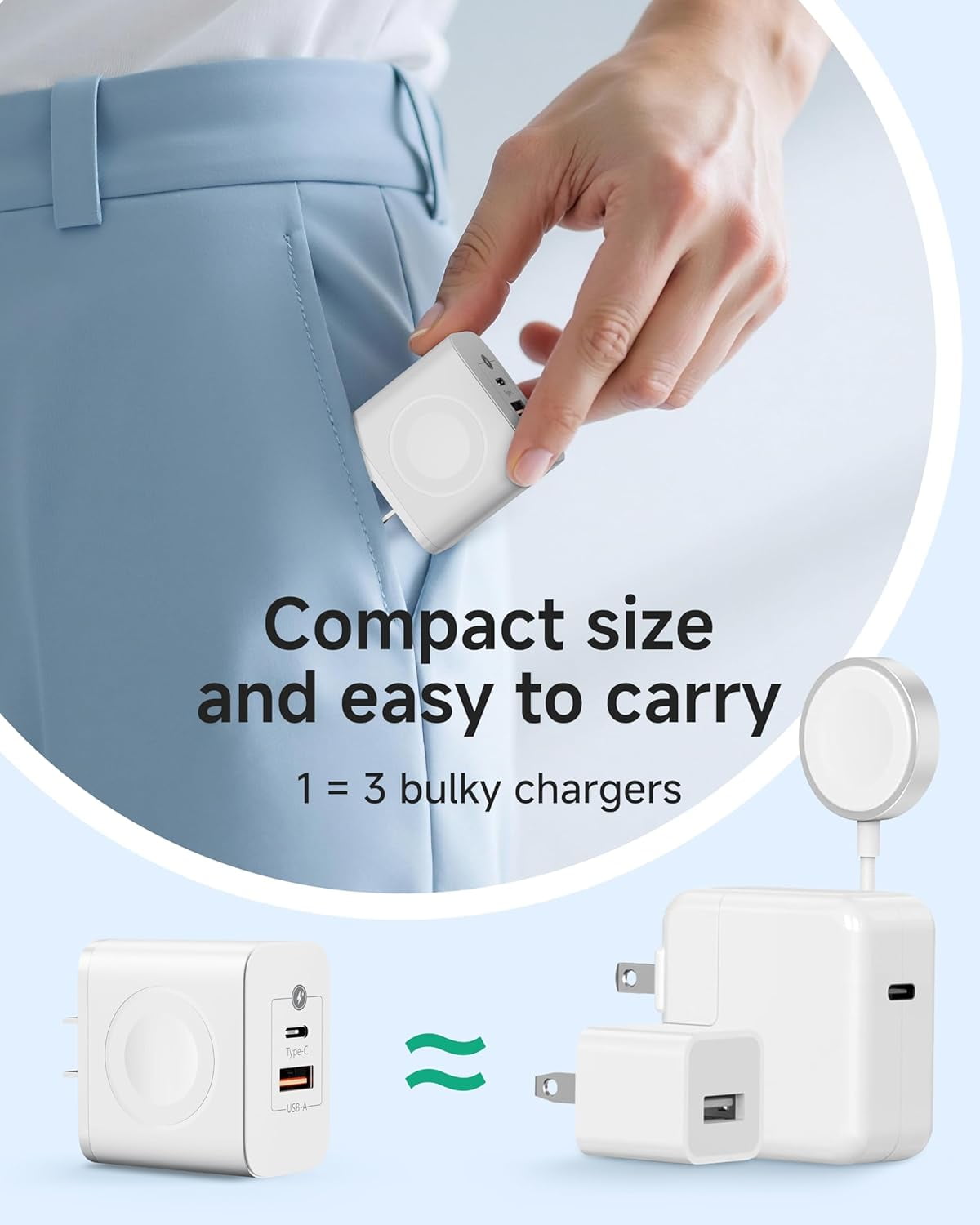 for Apple Watch Charger, USB C Charger Block,3 in 1 23W Fast Charging, Portable Plug Travel Essential Charge for iWatch Series Ultra/SE/10/9/8/7/6, iPhone 17/16/15/Pro Max,iPad Pro/Air, White