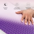 thumbnail image 5 of EGOHOME Memory Foam Pillow, Cooling Gel Bed Pillow, Queen, Purple, 5 of 8