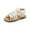 Q-White, variant on Svbnaue Toddler Girls Sandals Breathable Soft-Sole, Lightweight Dress Sandals for Baby Girls, Comfortable Footwear for Water Play Daily Activities Little Feet Comfort Wear