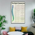 thumbnail image 5 of The Spine Frequencies Poster Science Education Canvas Wall Art Aesthetic Decorative Painting Living Room, 5 of 7