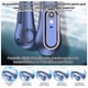 thumbnail image 4 of Ventiladores Modernos de Cuello VentDepot MXAZB-001 1 Pieza Azul Marino, 4 of 4